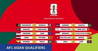 Slot Piala Dunia 2026 Ofc Qualifiers